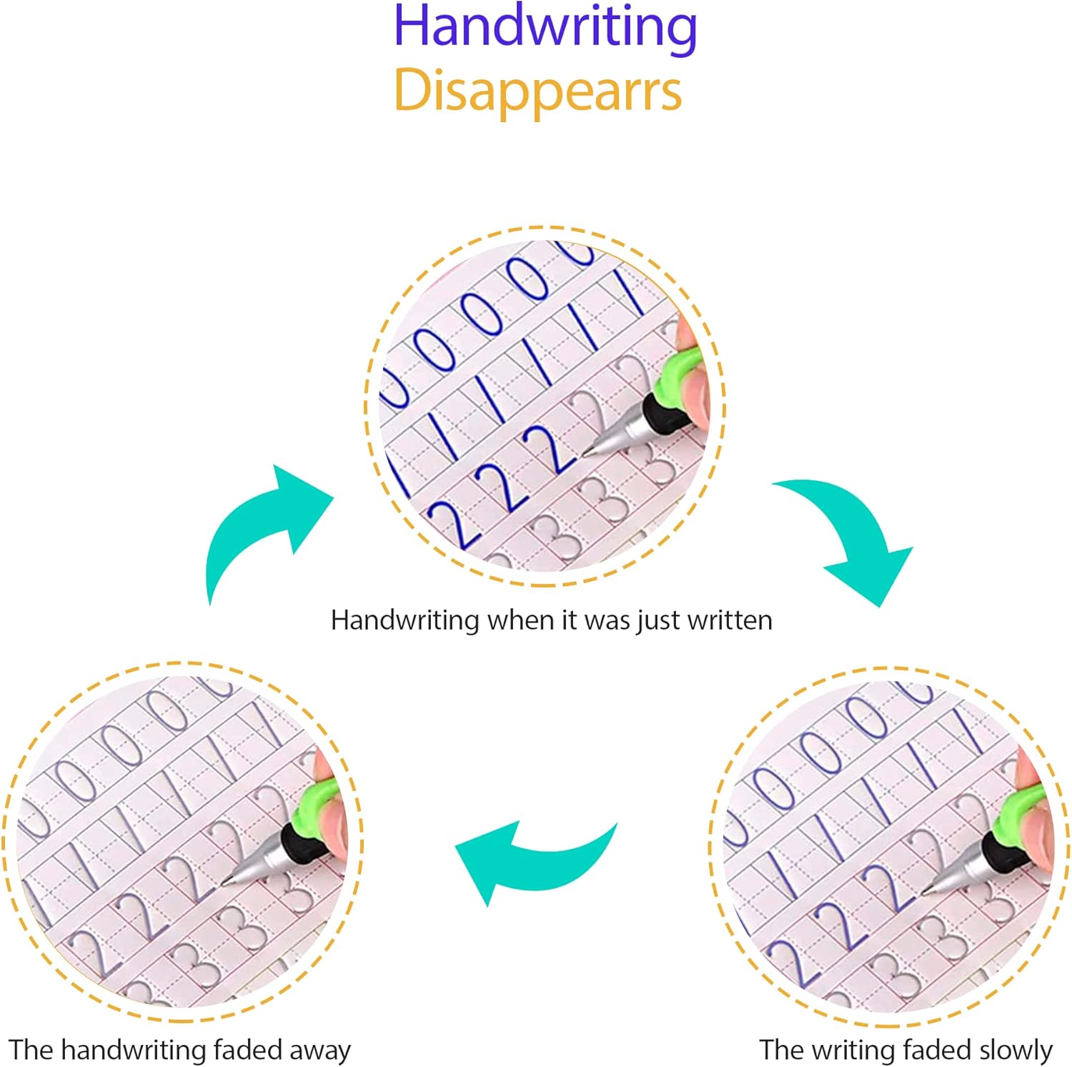 كتب تعليمية قابلة لإعادة الاستخدام تحت عنوان 