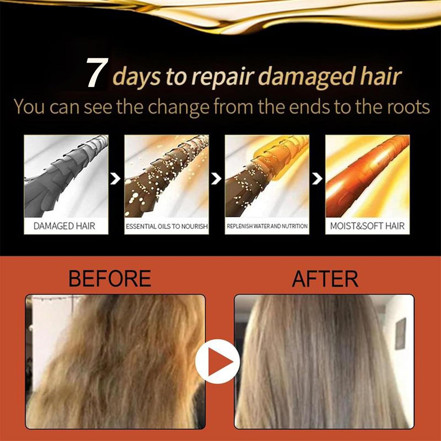 • المصل المعجزة لنمو الشعر في 7 أيام