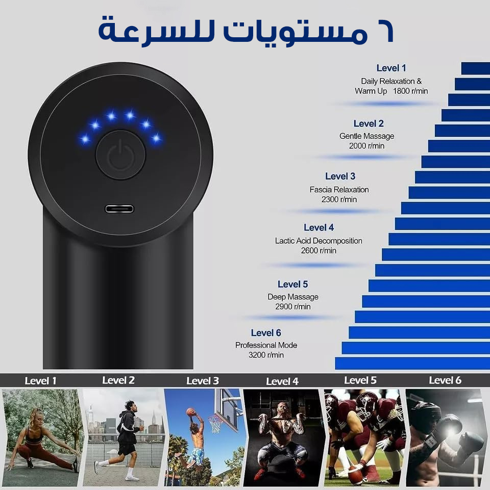 جهاز  تدليك الانسجة,ضمان عامين