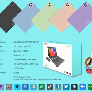 2 Pcs of GT 40 tablet