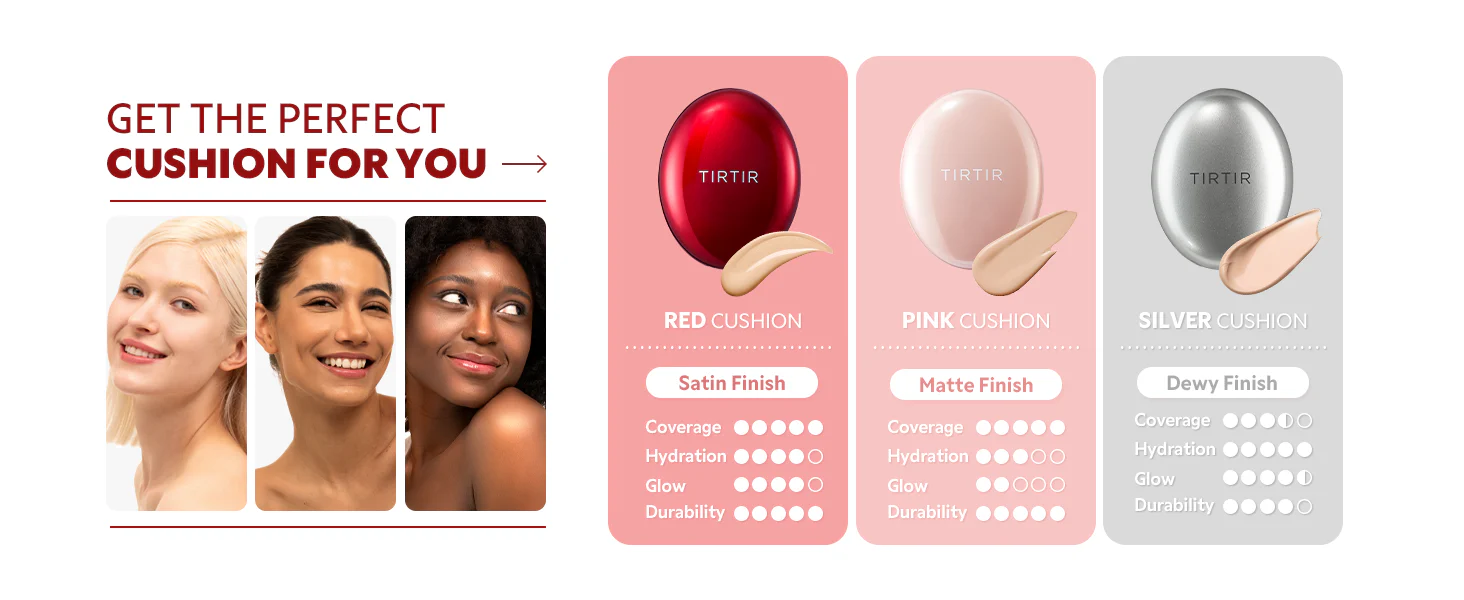 • Terter - Fit Red Cushion Mask Foundation