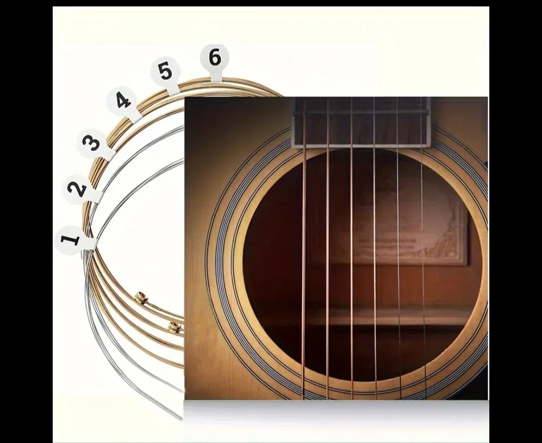 Les cordes de guitare