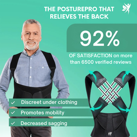 Adjustable Back Brace Posture Corrector for Men & Women