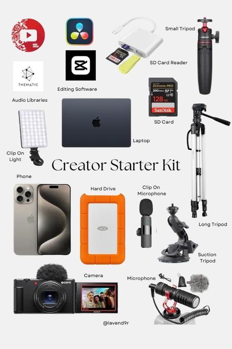 الاجهزة الالكترونية