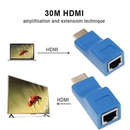 Partagez ce produit   Extension de Ports RJ45 1080P HDMI pour moniteur HDTV, CAT 6/6 E Cable