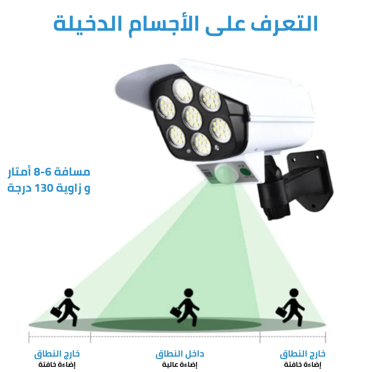 كاميرا وهمية بالطاقة الشمسية