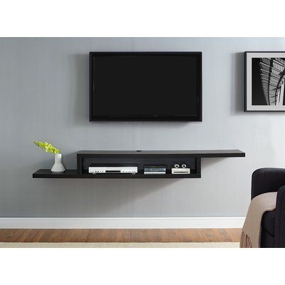 Meuble Tv