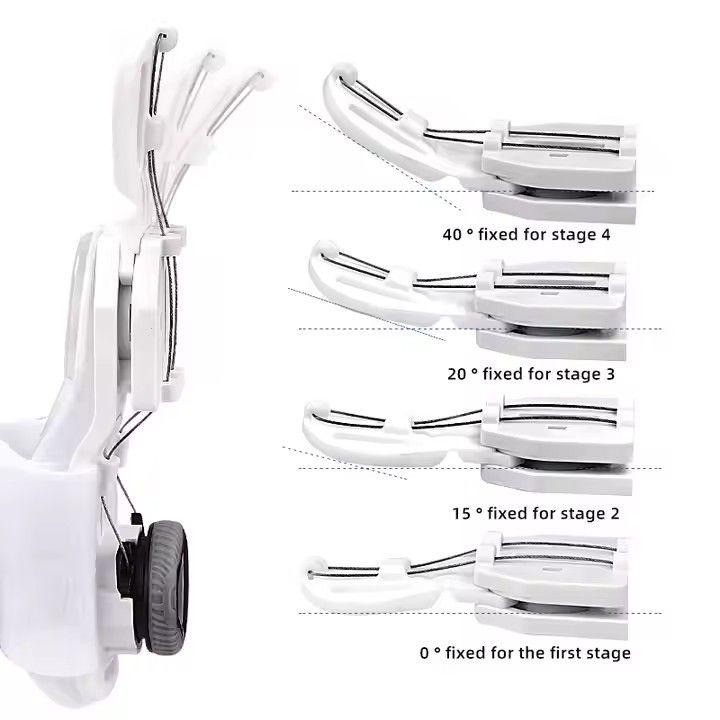 Bunion Corrector