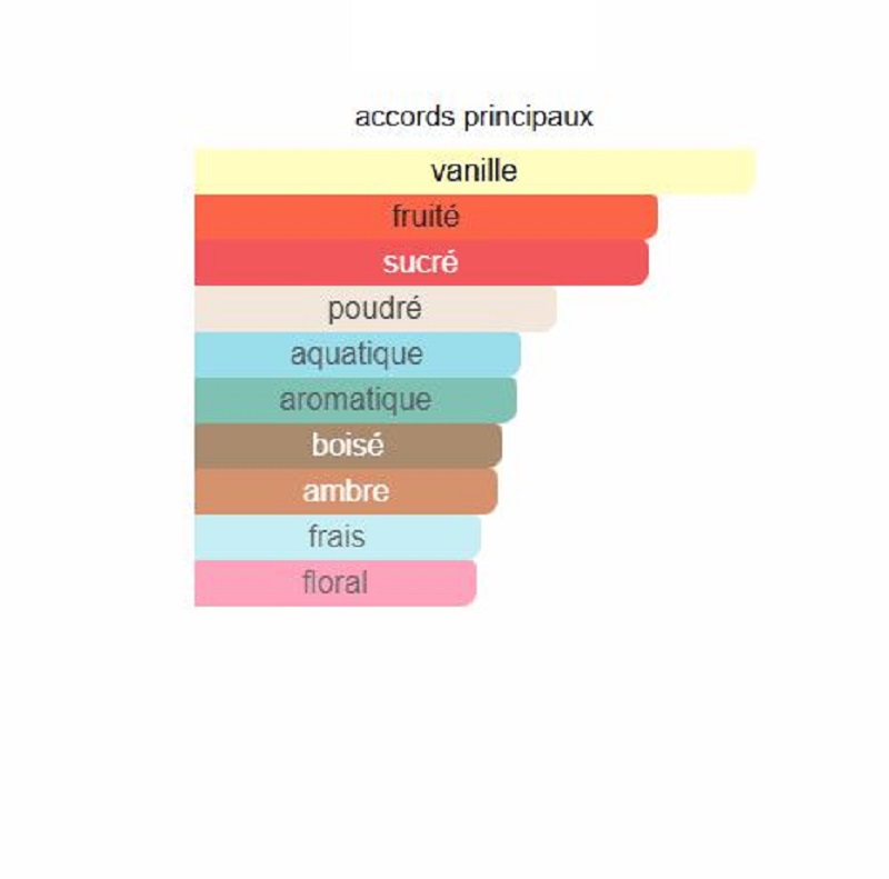 JPG La Belle