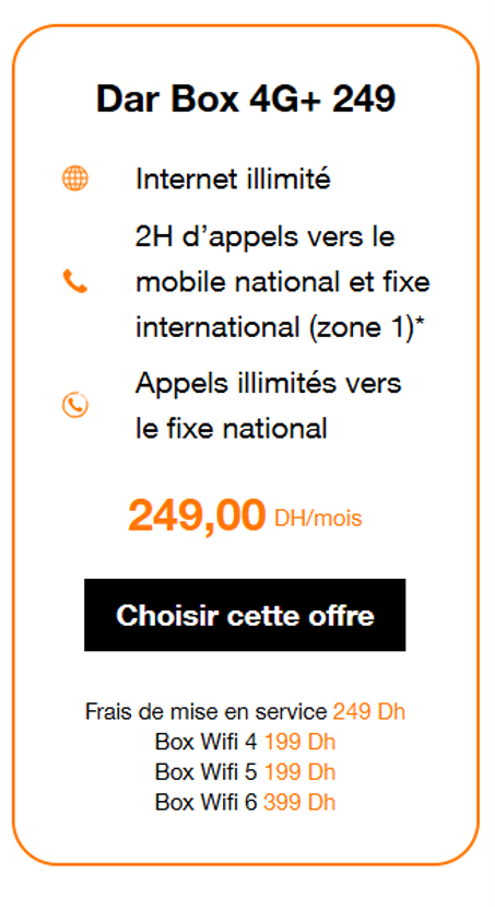 Offres Carte Sim 249 DH