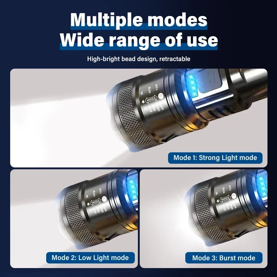 Lampe LED haute puissance, lampe torche avec lumière d