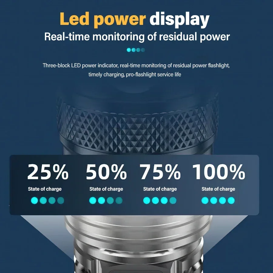Lampe LED haute puissance, lampe torche avec lumière d