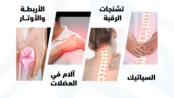 Anti-Pain Spray * بخاخ مضاد للألم