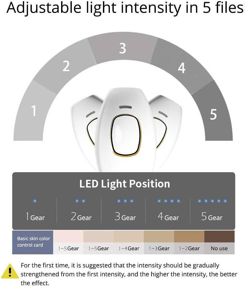 جهاز إزالة الشعر بالليزر * LASER DEVICE