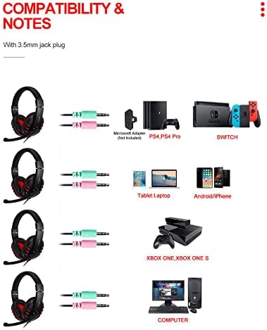 4-in-1 Pro Gaming Combo