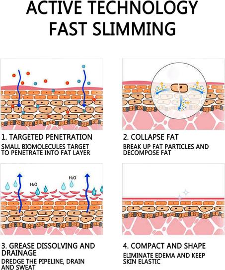 بخاخ تنحيف الجسم وفقدان الوزن  Weight Loss Body Slimming Spray