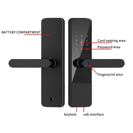 القفل الذكي