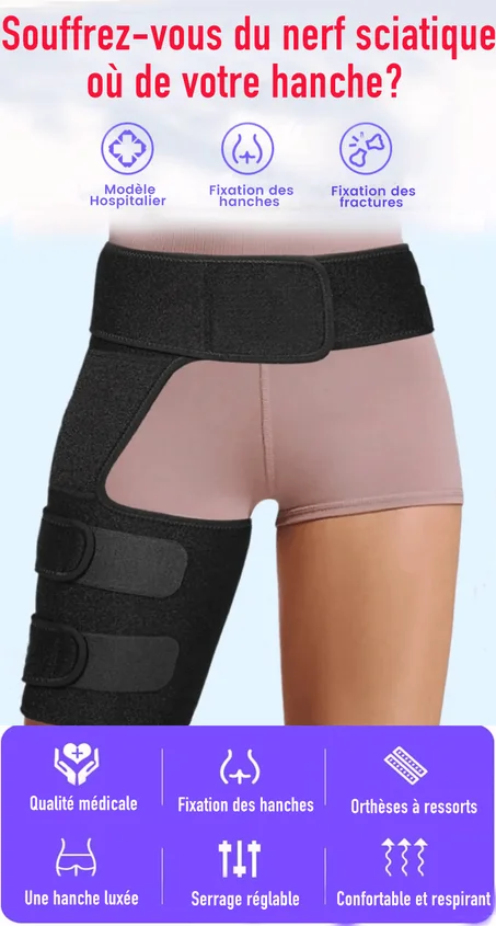 Dispositif Clinique : Kiné-sciatique™