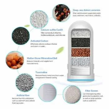 جهاز تنقية الماء  المنزلي