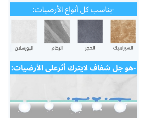 قريبي جل مانع للانزلاق