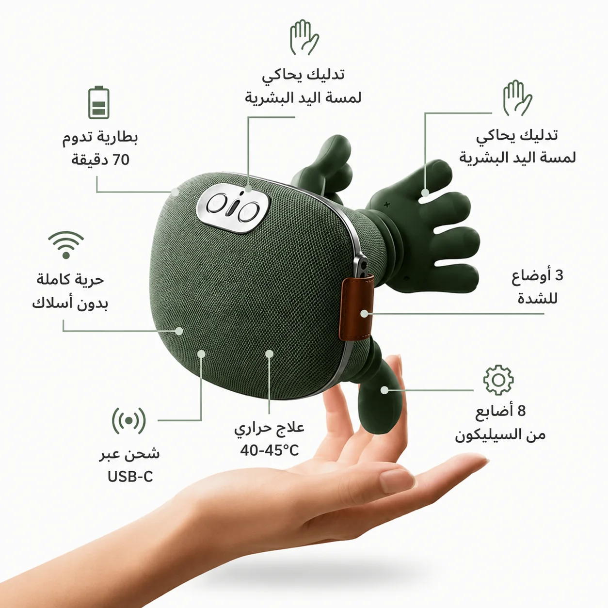 جهاز تدليك للرقبة والكتفين لاسلكي مع حرارة