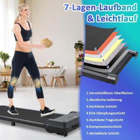 Tapis roulant & Machines de Musculations