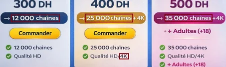 Abonnement IPTV Maroc – Chaînes Locales et Internationales