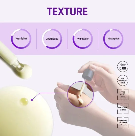 SOME BY MI – Retinol Intense Reactivating Serum – 30ml