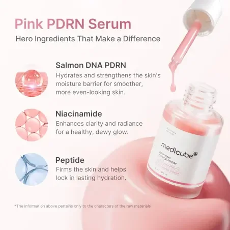 Medicube – PDRN Pink Peptide Serum – 30ml