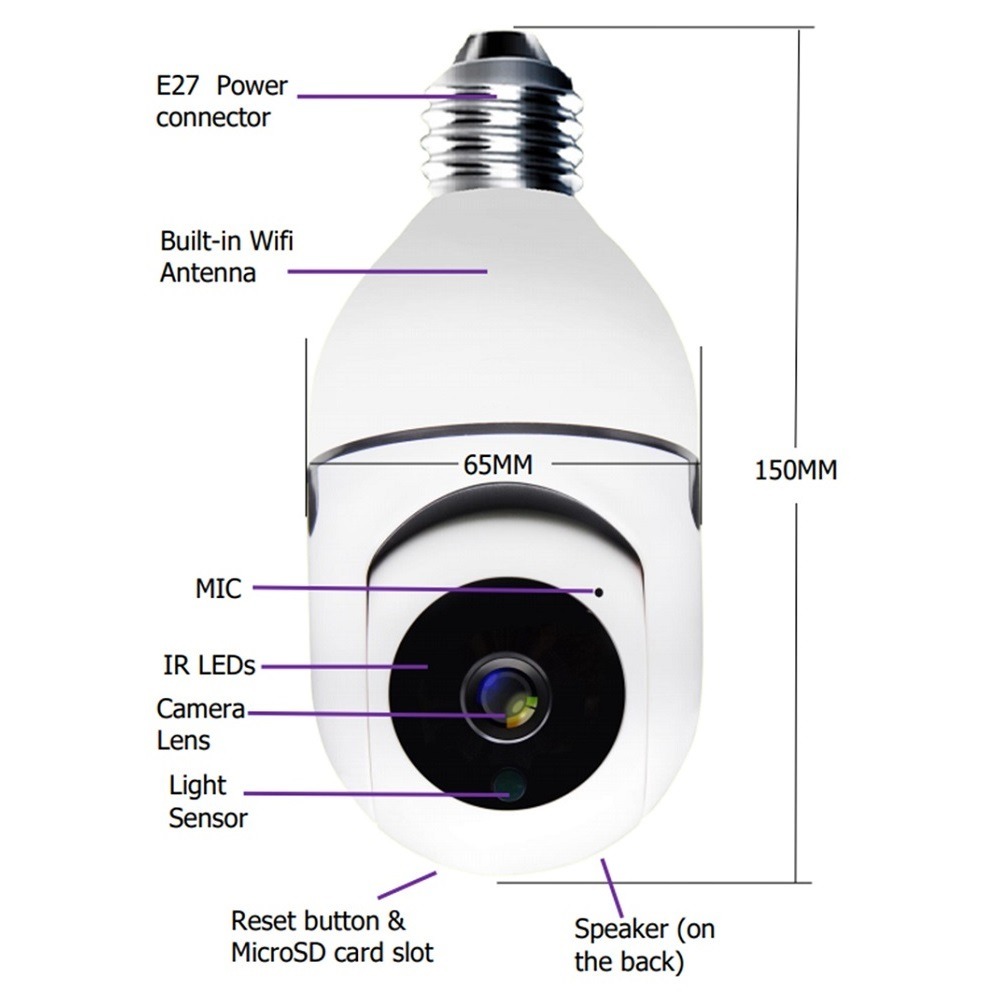 Smart Camera