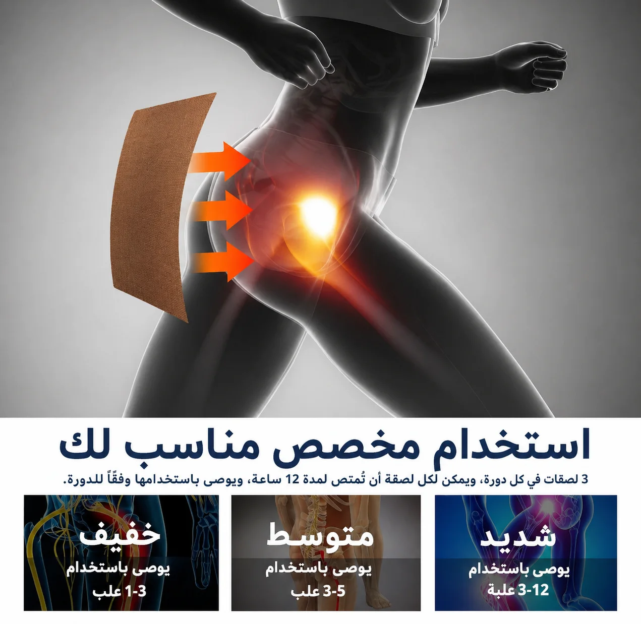 عبوة من 12 لاصقة لعلاج عرق النسا