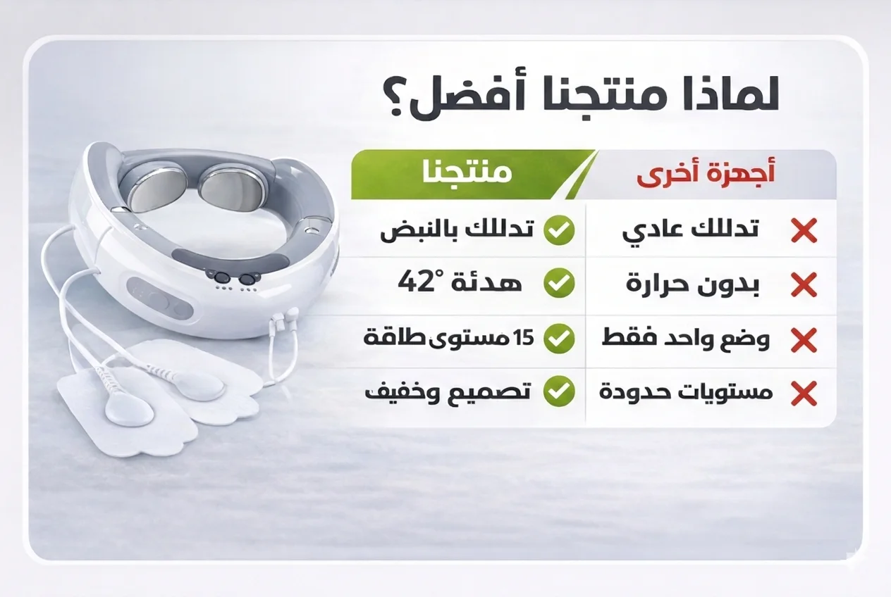 جهاز تدليك الرقبة الذكي