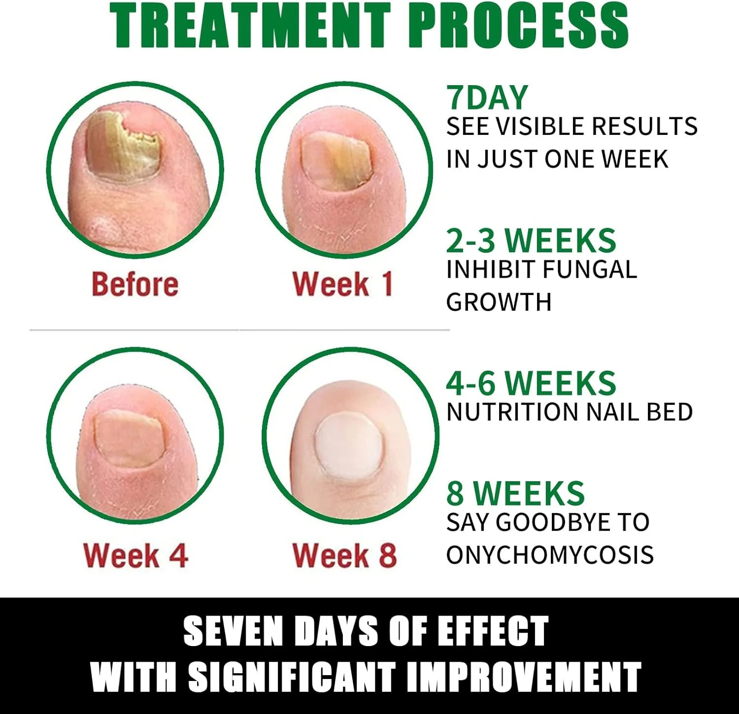 زيت العناية بالأظافر واليدين والرجلين
