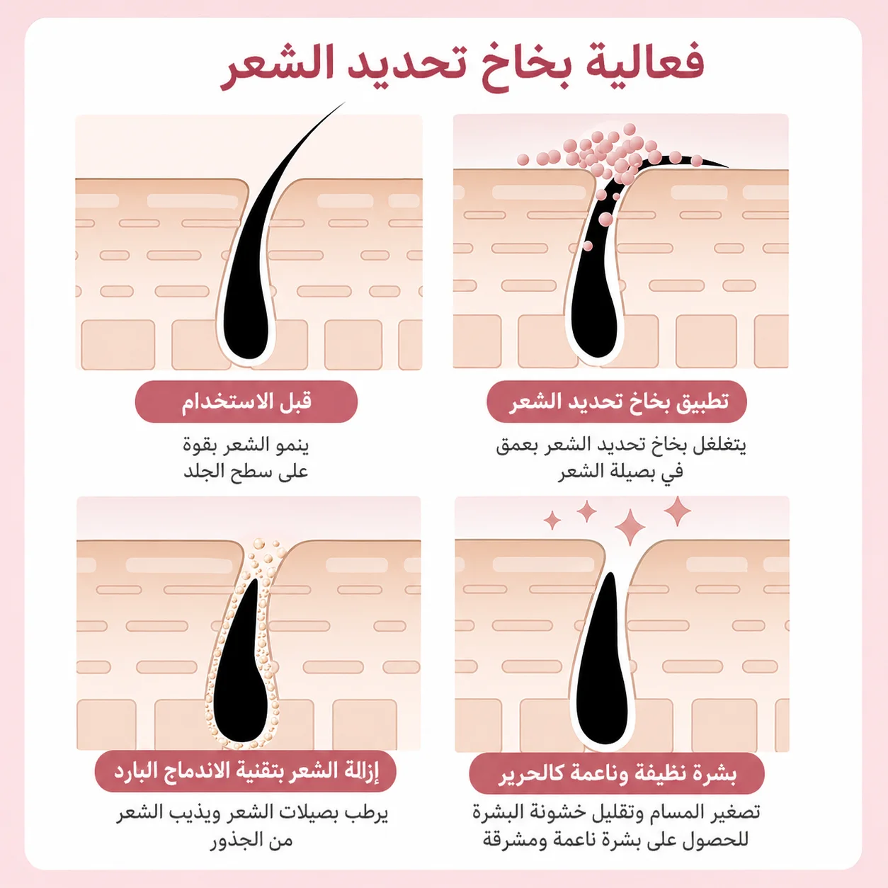 بخاخ تحديد الشعر