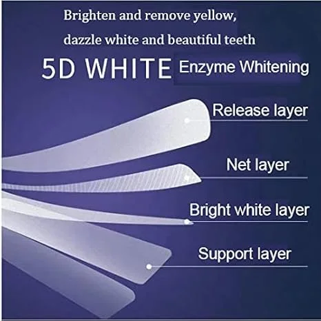 شرائط تبييض الأسنان