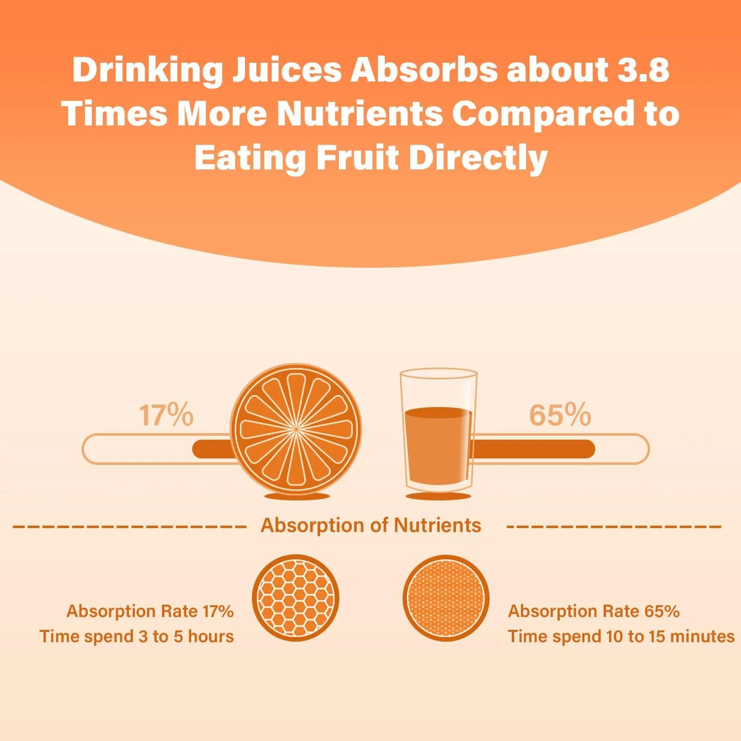 عصارة ليمون يدوية من سبائك الألومنيوم