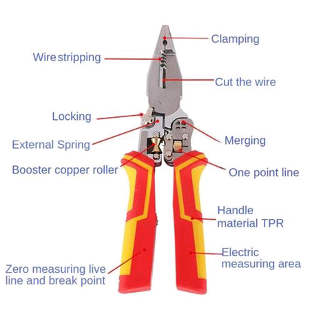 Versatile Cutting Pliers With Electrical Measurement