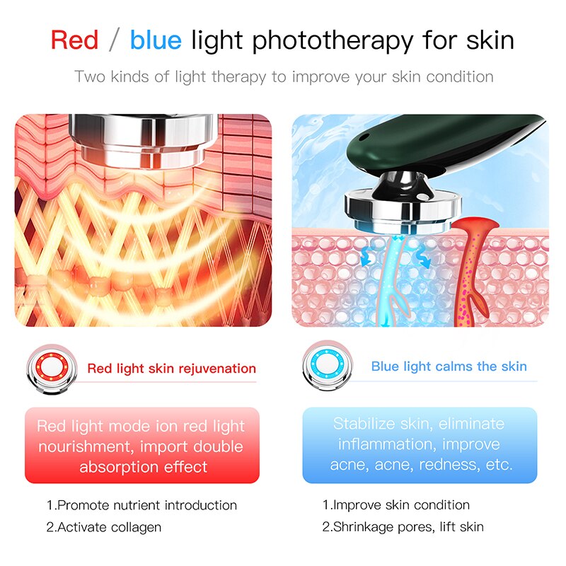 الة رفع الوجه بتقنية الترددات اللاسلكية من لوكس لتدليك الوجه وبكرة لوح غواشا من حجر اليشم الوردي للعناية بالبشرة والجسم والاسترخاء