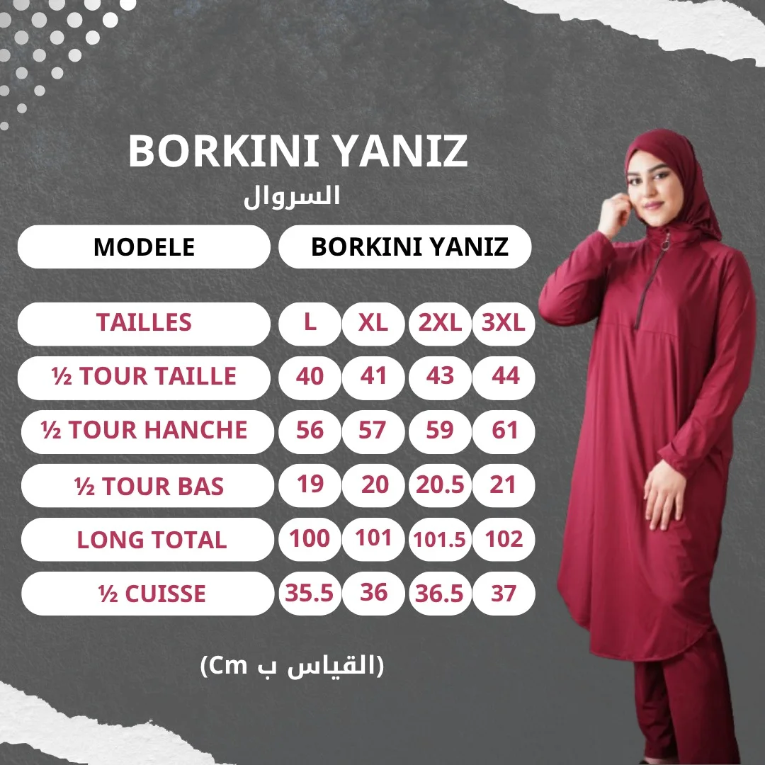 Burkini + Cache