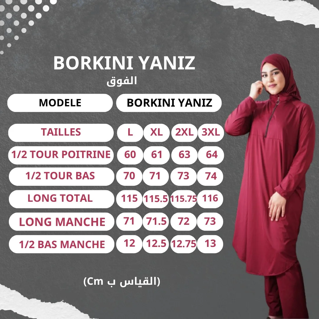 Burkini + Cache