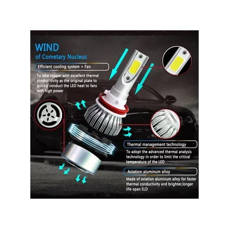 TURBO LED H11