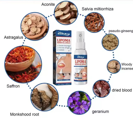 بخاخ إزالة الأورام الدهنية