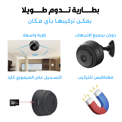 الكاميرا الاصغر في العالم