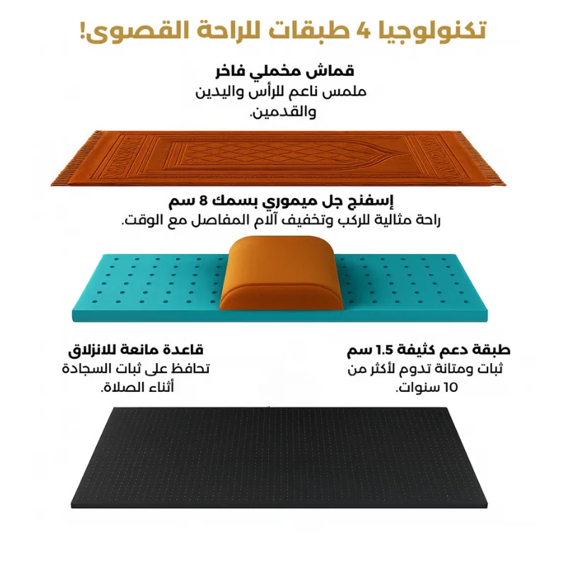 🕌 سجادة صلاة طبية – راحة وخشوع بلا ألم 🤲