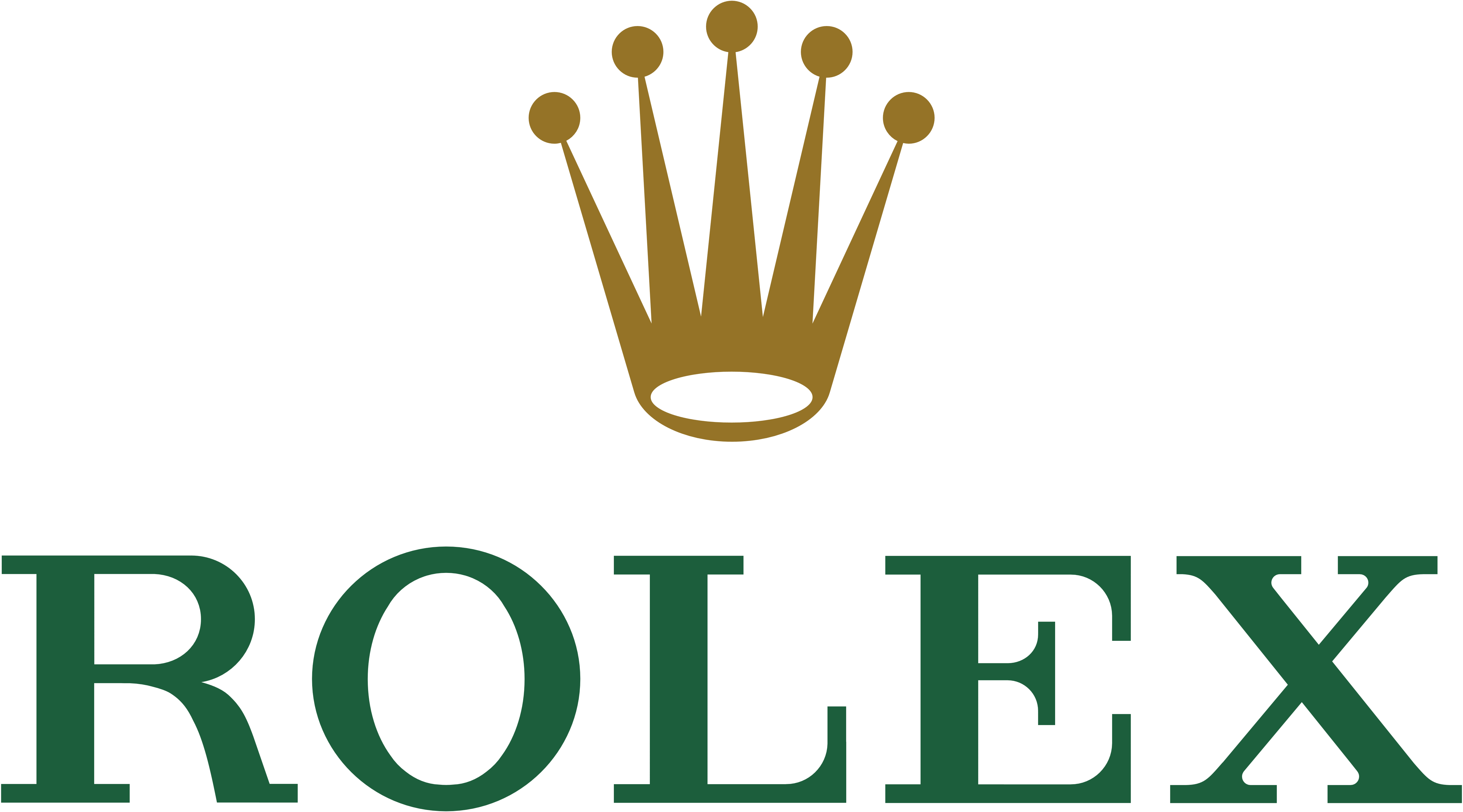ROLEX NOW