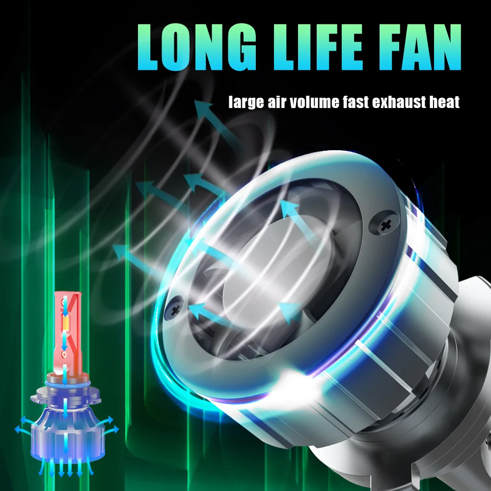 مجموعة مصابيح LED امامية V20