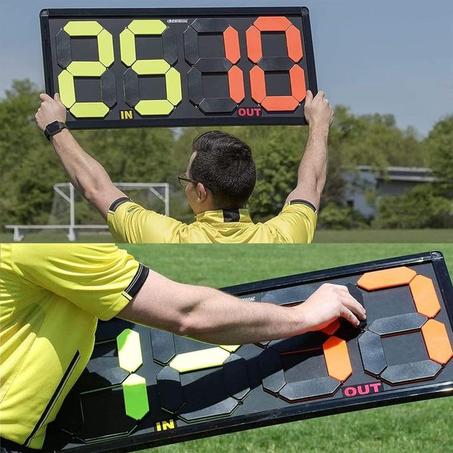 Tableau De Changement De Joueur Double Face