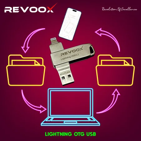 Flash Drive USB OTG +lightning(iphone port)   64/128 GB