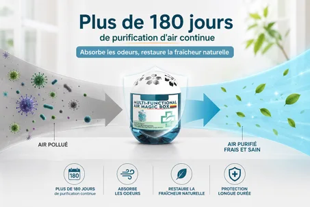 Boîte magique Purification de l'airintérieur et anti-poussière