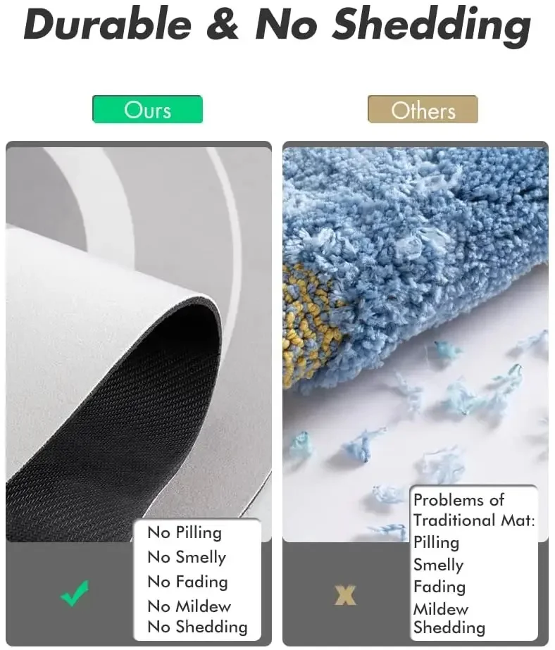 Rugسجاد أرضي ماص للماء